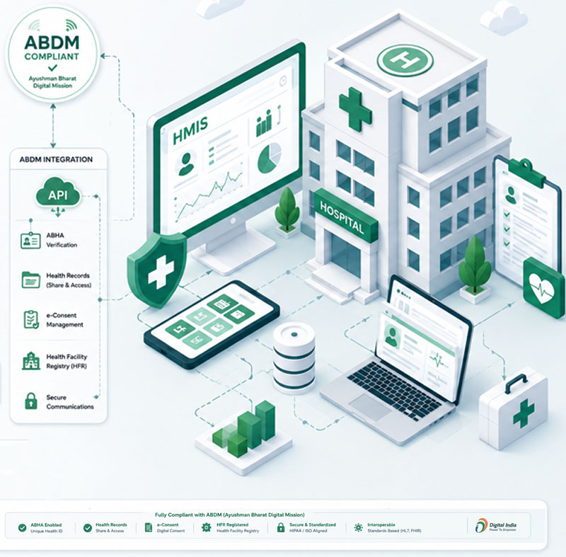 HMIS Features